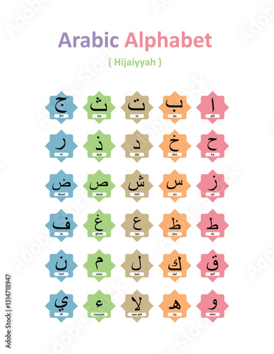 Arabic alphabet education reading, learning. Islamic colorfull with border vector illustration