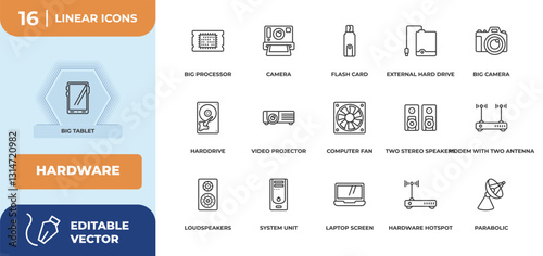 outline icons set - hardware concept. big tablet, big processor and more.
