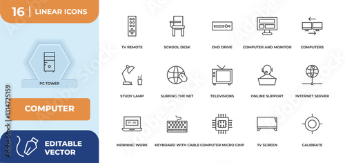 outline icons set - computer concept. pc tower, tv remote and more.