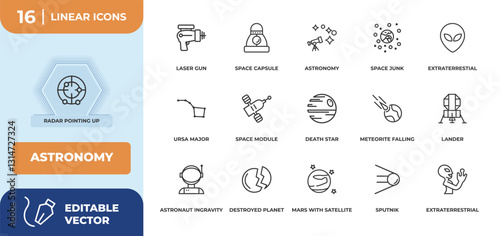 outline icons set - astronomy concept. radar pointing up, laser gun and more.