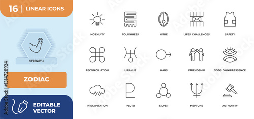 outline icons set - zodiac concept. strength, ingenuity and more.