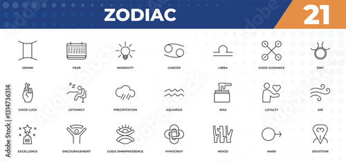 outline icons set - zodiac concept. gemini, year and more.