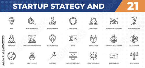 outline icons set - startup stategy and concept. bulb, startup project search and more.