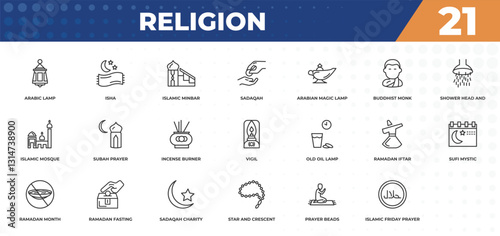 outline icons set - religion concept. arabic lamp, isha and more.