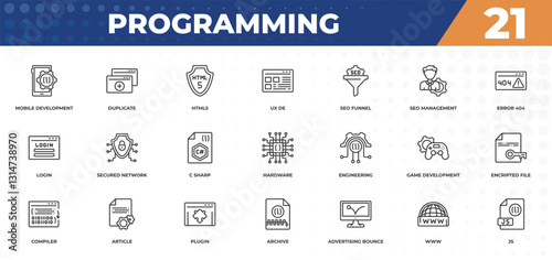 outline icons set - programming concept. mobile development, duplicate and more.