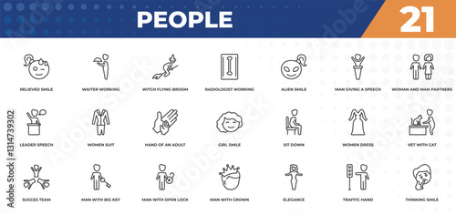 outline icons set - people concept. relieved smile, waiter working and more.