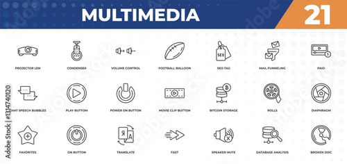 outline icons set - multimedia concept. projector len, condenser and more.