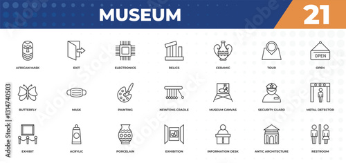 outline icons set - museum concept. african mask, exit and more.