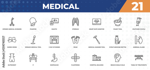 outline icons set - medical concept. opened medical scissors, pharynx and more.
