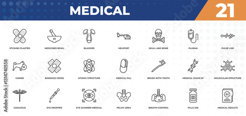 outline icons set - medical concept. sticking plaster, medicines bowl and more.