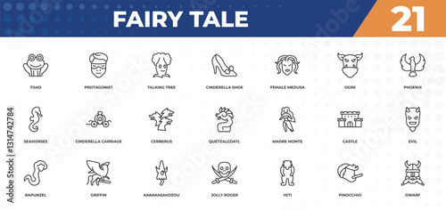 outline icons set - fairy tale concept. toad, protagonist and more.