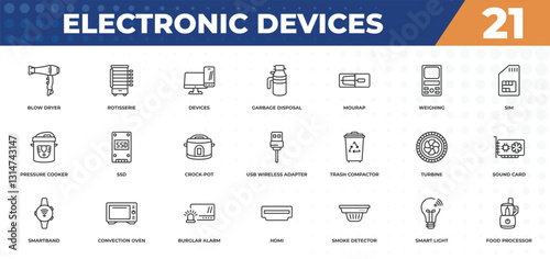 outline icons set - electronic devices concept. blow dryer, rotisserie and more.