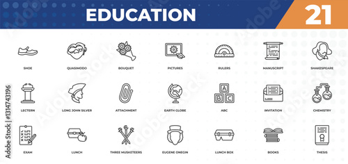 outline icons set - education concept. shoe, quasimodo and more.