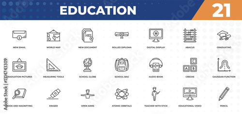 outline icons set - education concept. new email, world map and more.