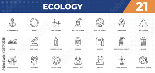 outline icons set - ecology concept. solar panels, reuse and more.