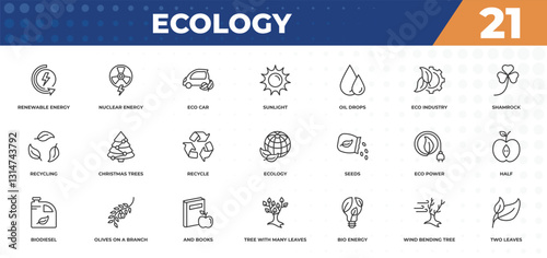outline icons set - ecology concept. renewable energy, nuclear energy and more.