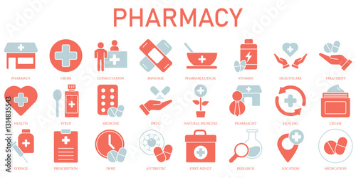 Set of Pharmacy Icons or symbols Vector fully editable file.