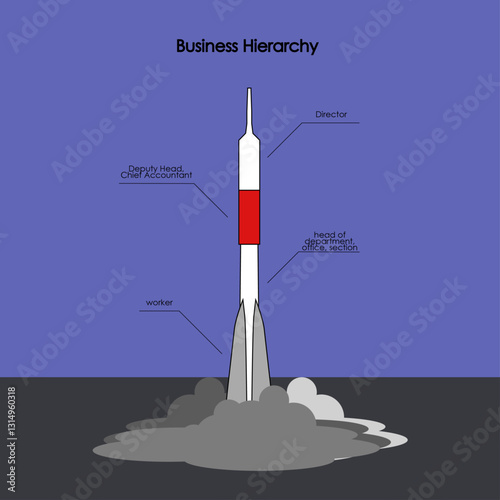 Rocket