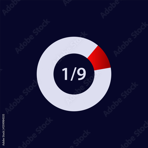 A circular graph represents fractional progress with one portion in red and a numerical fraction inside.