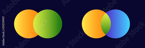 Two sets of overlapping circles display a visual representation of geometric and color blending principles.
