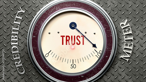 Trust and Credibility that is hitting a full scale, showing a very high level of trust, overload of it, too much of it. Maximum value, off the charts.  ,3d illustration