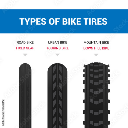 Types of bike tires