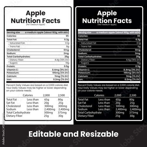 Apple Nutrition Facts, Nutrition facts of raw apples, Nutrition Facts label. nutritional value design.