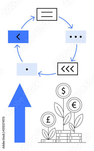 Circular step-by-step process with arrows, upward arrow symbolizing improvement, and currency plants growing from stacked coins. Ideal for strategy, innovation, growth, finance, investment, economy
