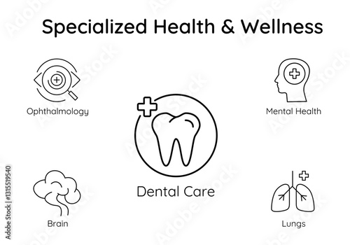  Specialized Healthcare – Advanced Medical Fields for Patient Wellness icons set.