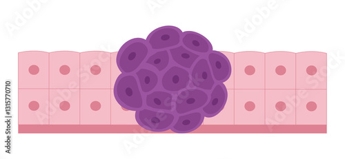 Cancer cells with normal cells on a white background.