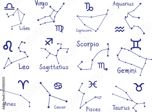 set zodiac signs pattern vector