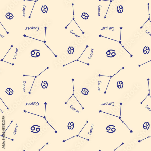 Cancer  zodiac sign pattern