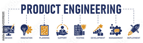 TitleProduct engineering banner web icon vector illustration concept with icon of design, innovation, planning, support, testing, development, management, deployment