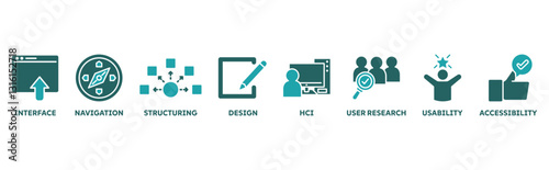 Ux Design icon set illustration concept with icon of interface, navigation, structuring, design, hci, user research, usability, accessibility 