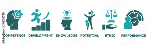 Best practice icon set illustration concept with icon of competence, development, knowledge, potential, ethic and performance 