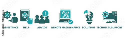 IT Expert icon SET vector illustration concept with icon of assitance, help ,advice, remote maintenance, solutions, technical support 