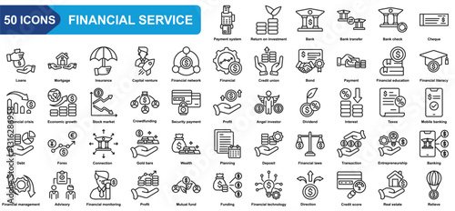 Financial service collection icon set. Payment system, Return on investment, Bank, Insurance, Credit, Financial crisis, Financial growth. Simple line vector.
