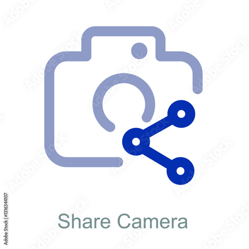 Share Camera