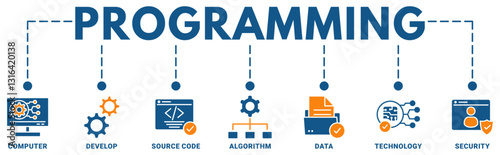 Programming banner web icon vector illustration concept with icon of computer, develop, source code, algorithm, data, technology, security 