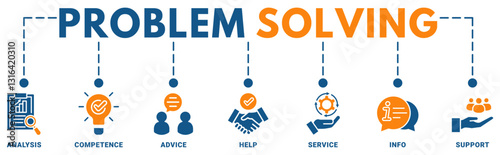 Problem solving banner web icon vector illustration concept with icon of analysis, competence, advice, help, service, info, support 