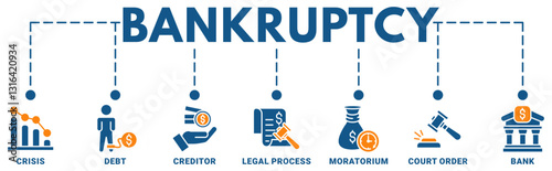 Bankruptcy banner web icon vector illustration concept with icon of crisis, debt, creditor, legal process, moratorium, court order, and bank 