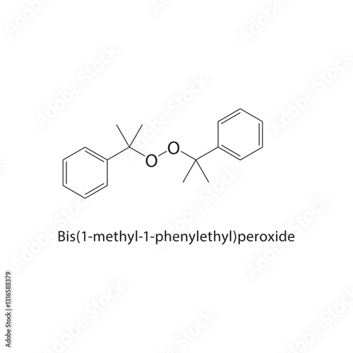 Bis(1-methyl-1-phenylethyl) peroxide skeletal structure. Organic Peroxide compound schematic illustration. Simple diagram, chemical formula.