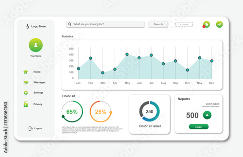 User panel business dashboard. Web design. Modern dashboard ui Design. Vector illustration