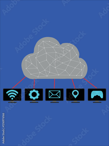 cloud technologies