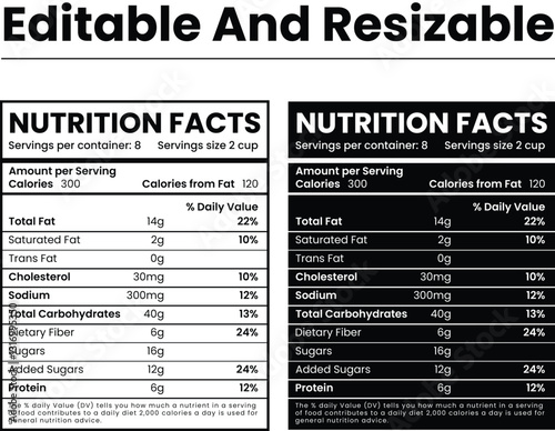 Nutrition Facts, Nutrition Supplement Facts, Level facts, Supplement Facts