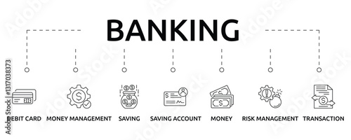 banking banner with icon and keywords