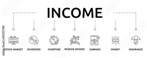 income banner with icon and keywords