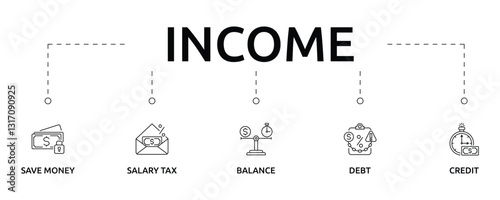 income banner with icon and keywords