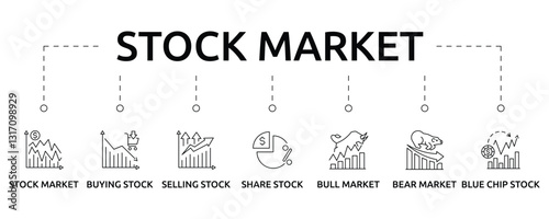 stock market banner with icon and keywords