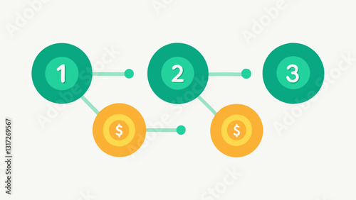 Funding Rounds A series of numbered circles representing different funding rounds Seed Series A Series B each linked by arrows to show progression over time.